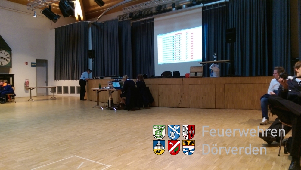 20150307_Kreisquizturnier201502_Bomhoff