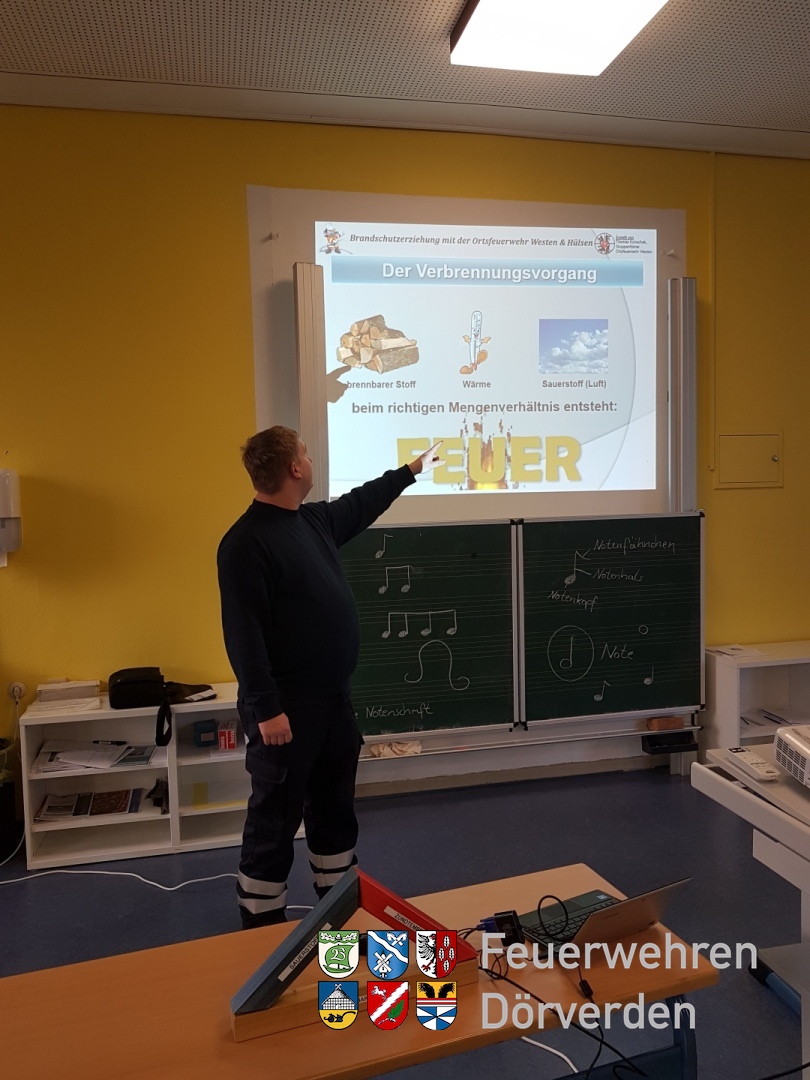 20211013_Brandschutzerziehung_01_Weckmann